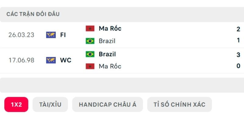 Brazil vs Ma Rốc mới so tài đúng 2 lần Brazil vs Ma Rốc mới so tài đúng 2 lần