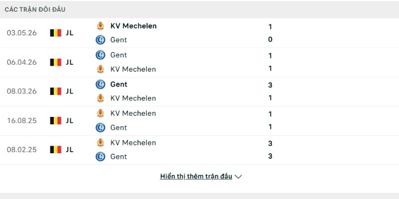 Lịch sử so tài Gent vs KV Mechelen