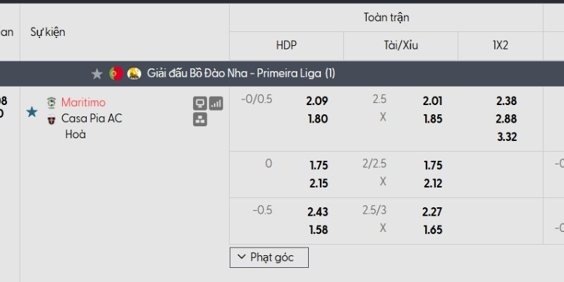 Tỷ lệ kèo Maritimo vs Casa Pia